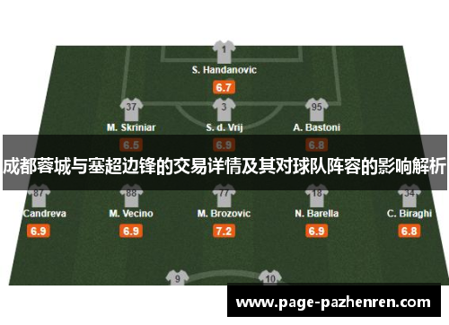 成都蓉城与塞超边锋的交易详情及其对球队阵容的影响解析