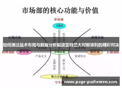 如何通过战术布局与数据分析解读亚特兰大对那波利的精彩对决
