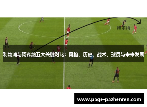 利物浦与阿森纳五大关键对比：风格、历史、战术、球员与未来发展