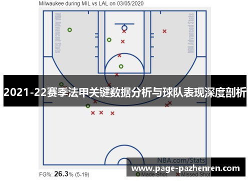 2021-22赛季法甲关键数据分析与球队表现深度剖析