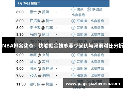 NBA排名动态：快船掘金雄鹿赛季起伏与强弱对比分析