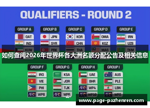 如何查阅2026年世界杯各大洲名额分配公告及相关信息