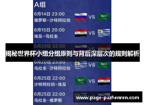 揭秘世界杯小组分组原则与背后深层次的规则解析