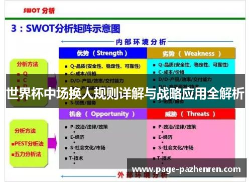 世界杯中场换人规则详解与战略应用全解析