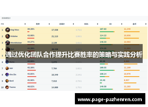 通过优化团队合作提升比赛胜率的策略与实践分析