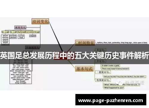 英国足总发展历程中的五大关键历史事件解析