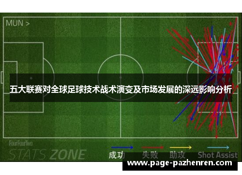 五大联赛对全球足球技术战术演变及市场发展的深远影响分析