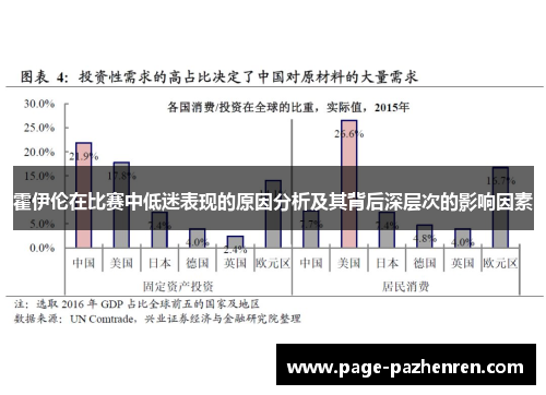 霍伊伦在比赛中低迷表现的原因分析及其背后深层次的影响因素