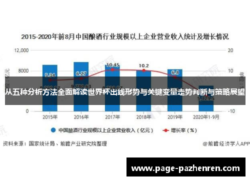 从五种分析方法全面解读世界杯出线形势与关键变量走势判断与策略展望
