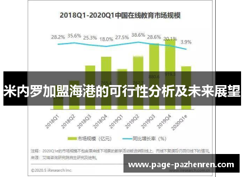 米内罗加盟海港的可行性分析及未来展望